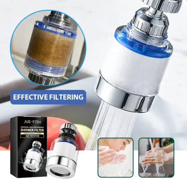 Faucet Household Filter Rotating Head